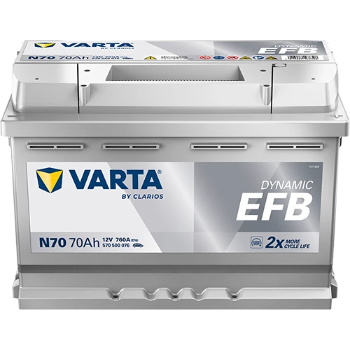 Akumulator Varta Blue Dynamic EFB START&STOP 70Ah 760A N70 Akumulator Varta Blue Dynamic EFB START&STOP 70Ah 760A N70