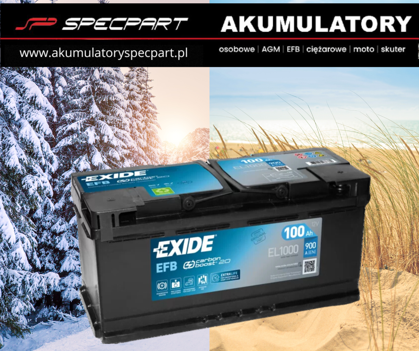 Specpart akumulatory Toruń